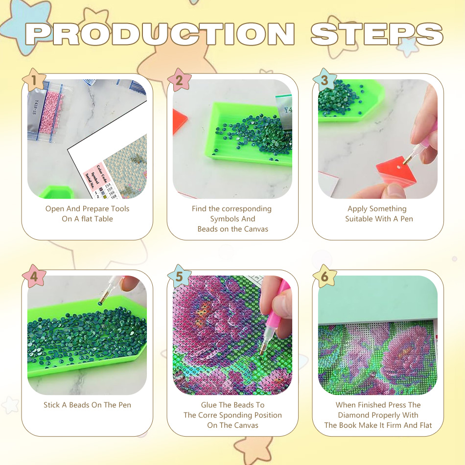 CHENISTORY Zestawy do malowani – Art Craft Ideas With Paper recenzja i cena
